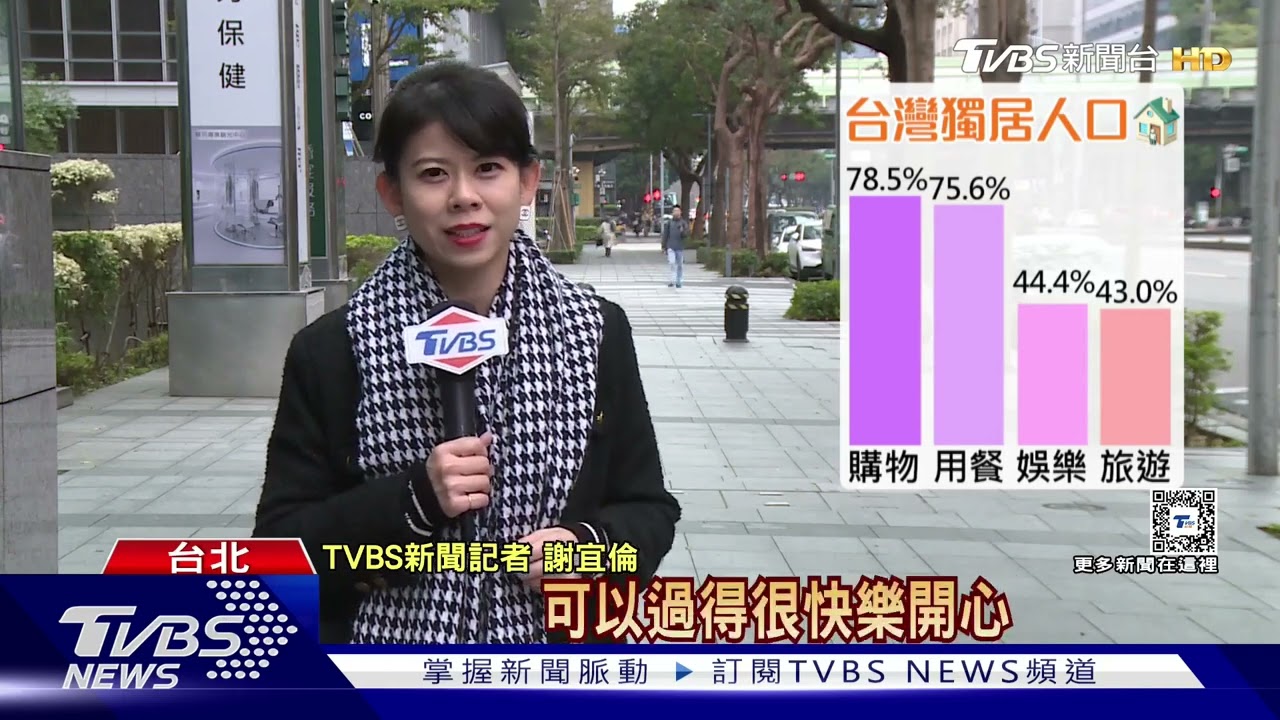 一個人也很快樂!「獨旅」「跨城市活動」正夯 商機新趨勢｜十點不一樣20250116 TVBSNEWS