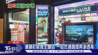 各家品牌「改裝」拚客源 搶攻藥妝2千億商機｜十點不一樣20250114