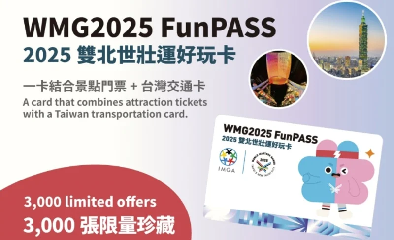 2025雙北世壯運好玩卡-KLOOK